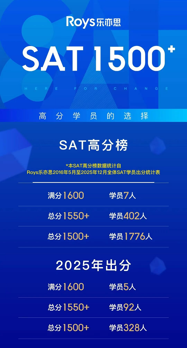 Roys樂(lè)亦思: 2025年SAT高分榜, 重磅發(fā)布!